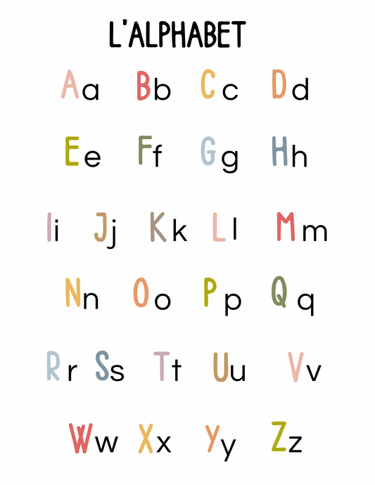 A3 - Affiche éducative - L'alphabet