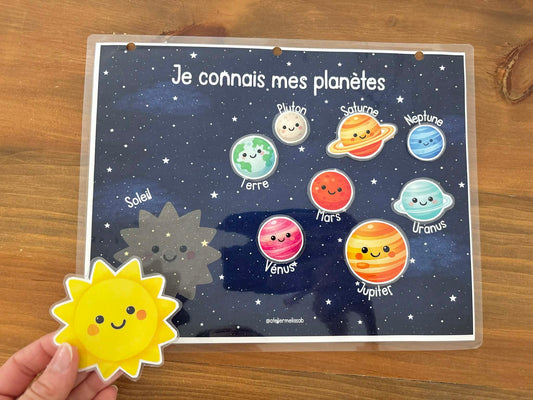 I63 - Activité éducative - Je connais mes planètes